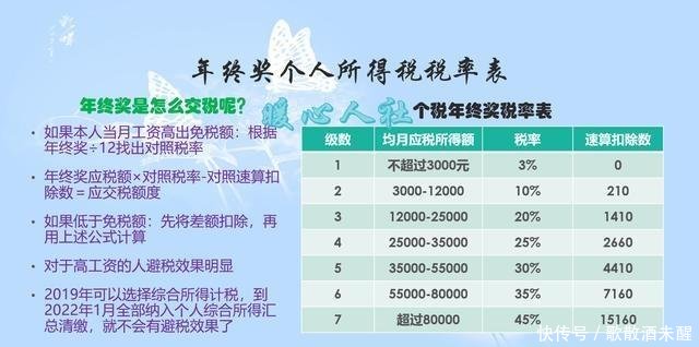 新澳管家婆一句话,正确解答落实_专业版150.205