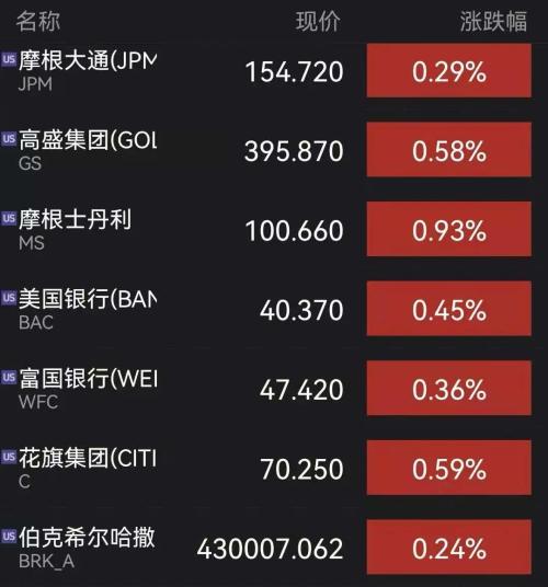 新澳精准资料免费提供网站,收益成语分析落实_极速版49.78.58