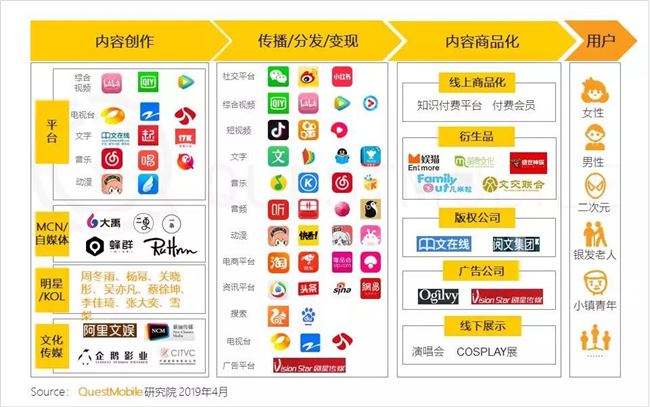 2024澳门天天彩期期精准,全面解答解释落实_win305.210