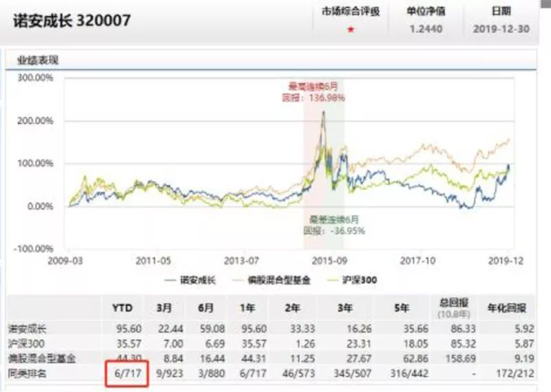 看香港正版精准特马资料,数据资料解释落实_标准版90.65.32