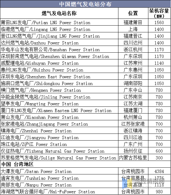 2024全年资料免费大全优势,广泛的解释落实支持计划_经典版172.312