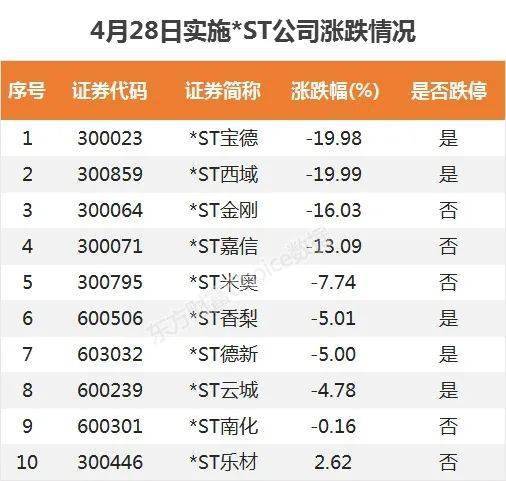 新奥彩今天晚上开奖结果查询表,广泛的解释落实方法分析_游戏版256.184