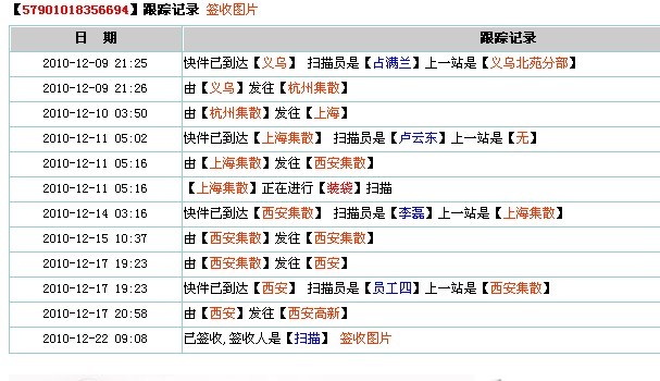 2024年11月10日 第21页