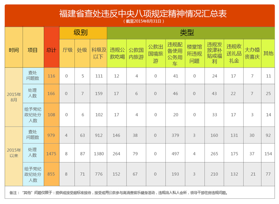 奥门一肖中100%期期准,科技成语分析落实_win305.210