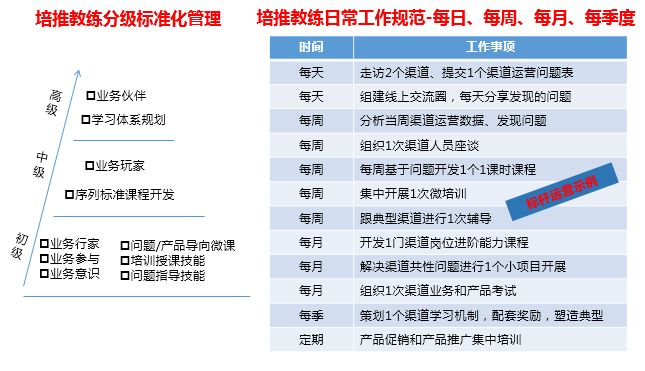 澳彩资料免费长期公开,科技成语分析落实_专业版150.205