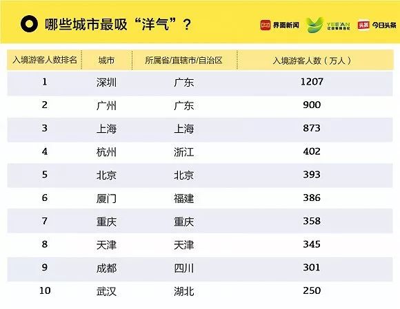 2024澳门天天开好彩大全免费,收益成语分析落实_ios2.97.118