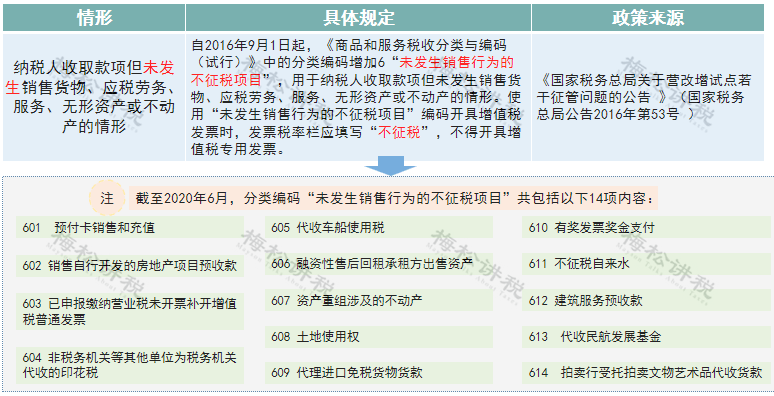 澳门一码一肖一待一中广东  ,科技成语分析落实_标准版90.65.32