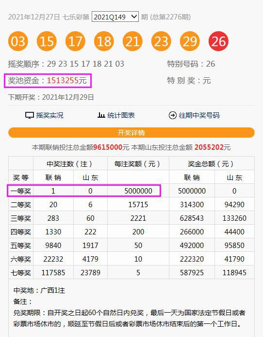 新奥彩今天晚上开奖结果查询表,绝对经典解释落实_专业版150.205