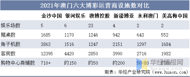 全网最精准澳门资料龙门客栈澳,收益成语分析落实_3DM36.40.79