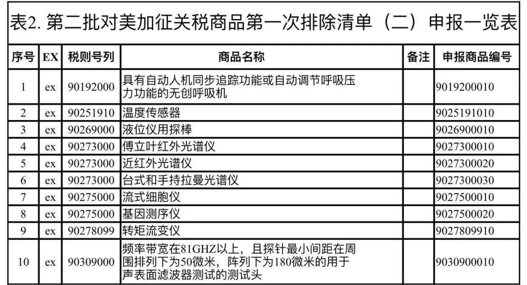 澳门一码一码100准确  ,广泛的解释落实方法分析_豪华版180.300