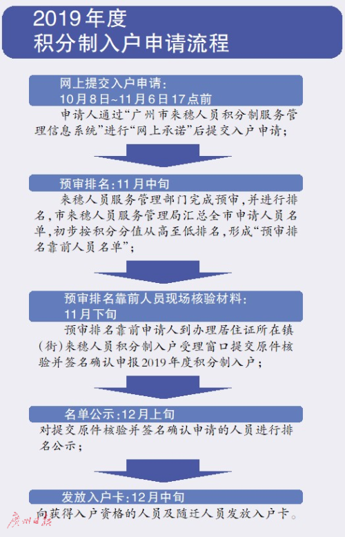 新澳最新最快资料,数据资料解释落实_经典版172.312