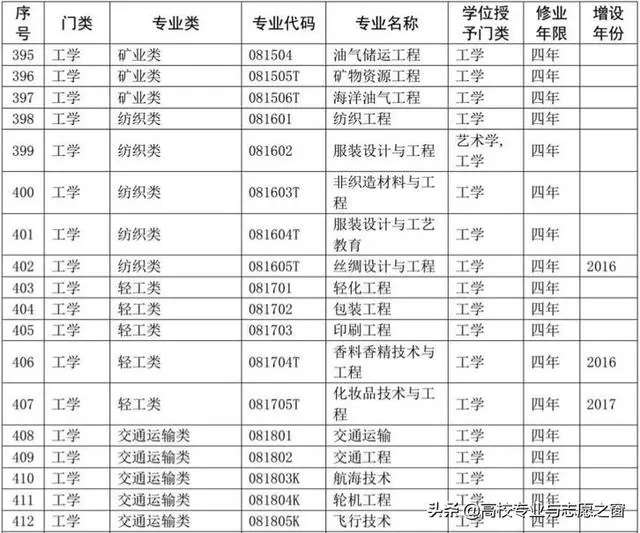 澳门资料大全免费网点澳门五号,收益成语分析落实_专业版150.205