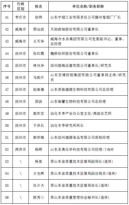 2024年澳门特马今晚开码,涵盖了广泛的解释落实方法_精简版105.220