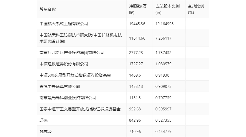 澳门六开奖结果2024开奖记录查询,广泛的解释落实方法分析_精英版201.124