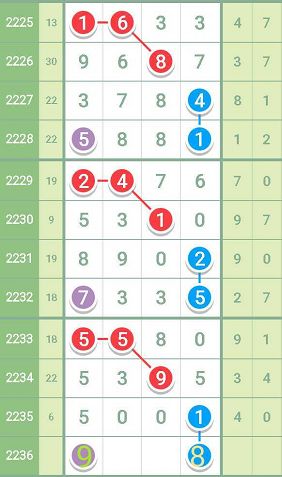 最准一肖一码一一孑中特  ,最新核心解答落实_粉丝版345.372