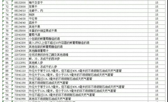 新澳门开奖记录今天开奖结果  ,准确资料解释落实_经典版172.312