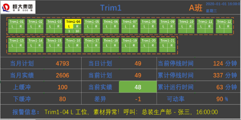 澳门管家婆一肖一码一特,科技成语分析落实_win305.210