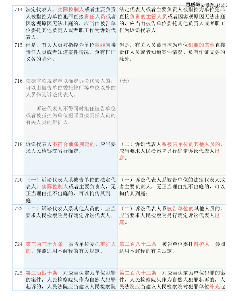 新奥门资料大全正版资料2024,决策资料解释落实_专业版150.205