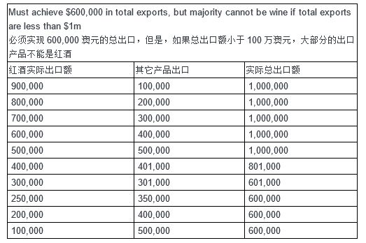 新澳天天开奖免费资料大全最新,国产化作答解释落实_粉丝版345.372