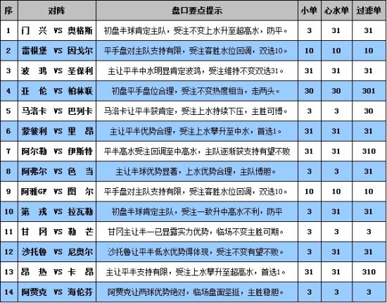 澳门最精准的龙门客栈网址,收益成语分析落实_粉丝版345.372