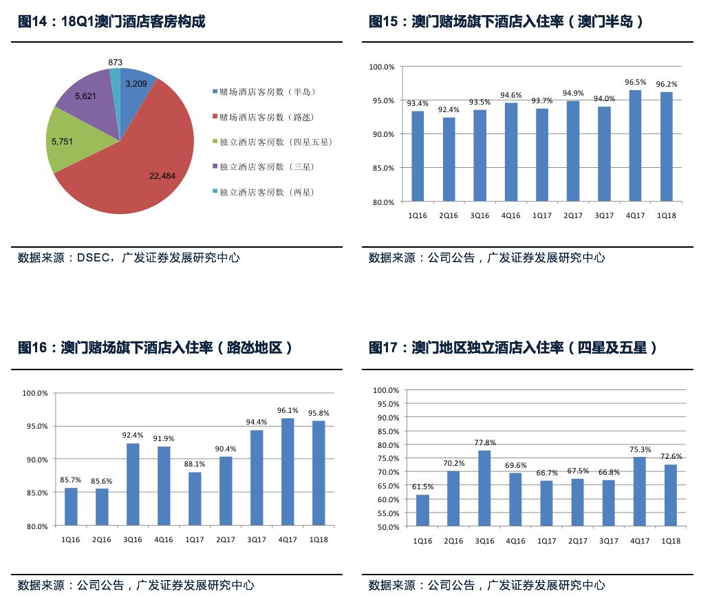 澳门最精准正最精准龙门蚕,经典解释落实_专业版150.205