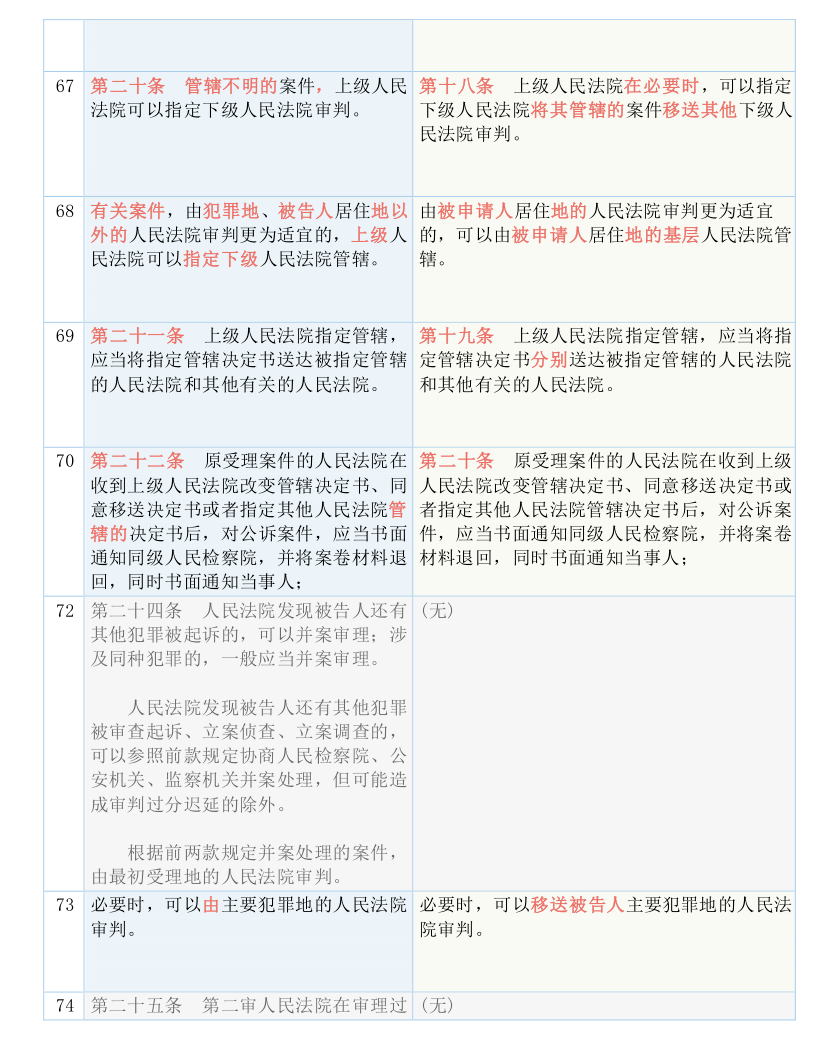 全年资料免费大全,广泛的解释落实支持计划_专业版150.205