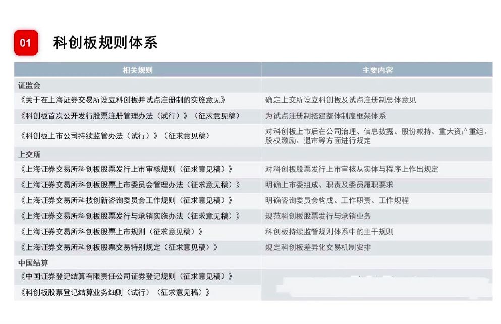 新澳最新最快资料新澳50期,决策资料解释落实_娱乐版305.210