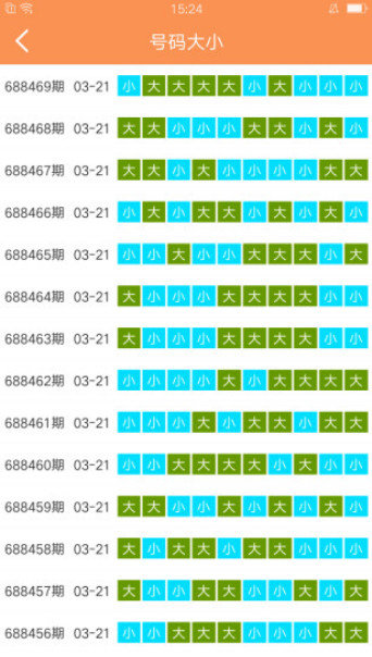 澳门精准最快大全天天开彩,正确解答落实_3DM36.40.79