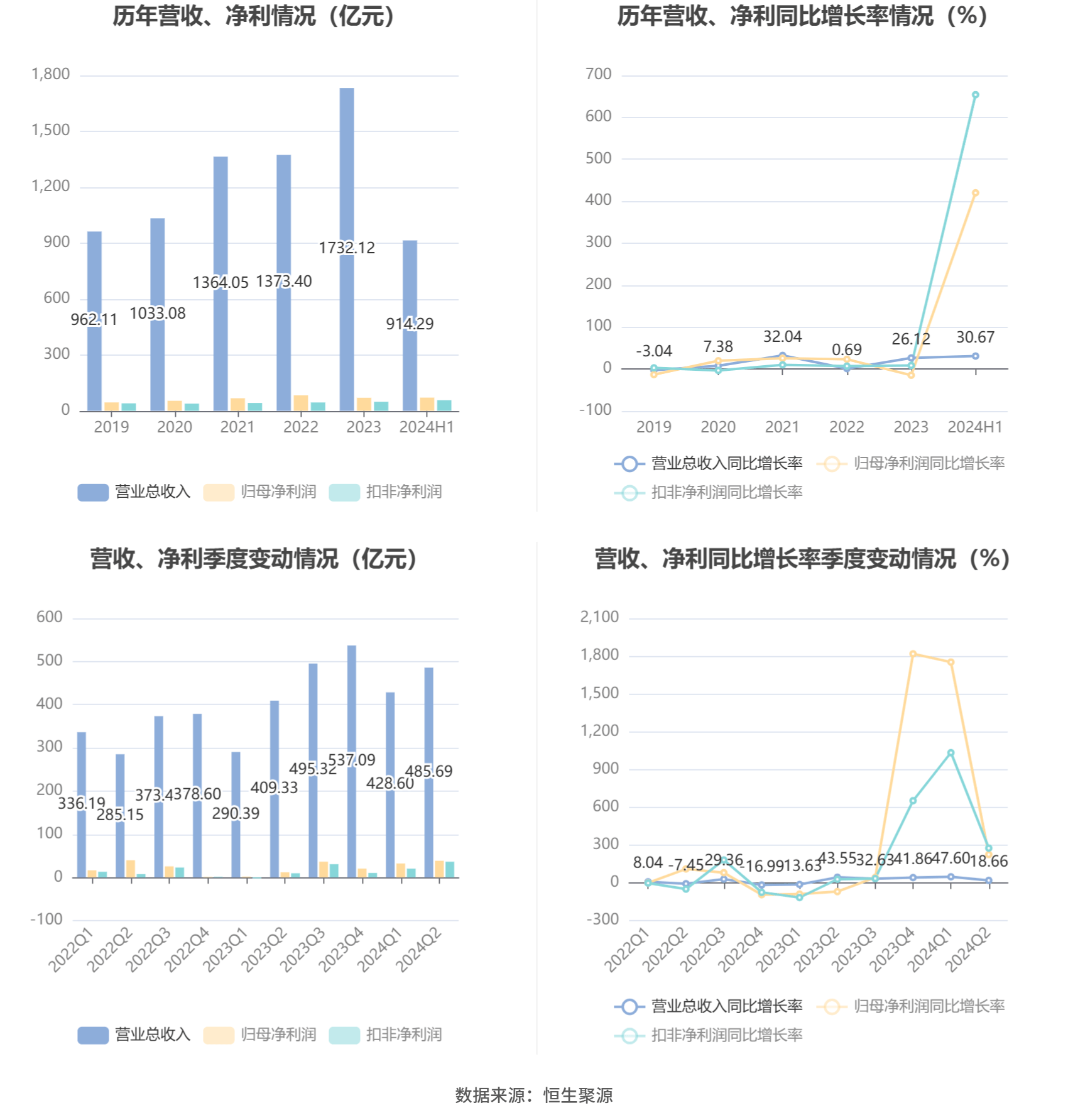 管家婆精准资料大全,最新答案解释落实_3DM36.40.79