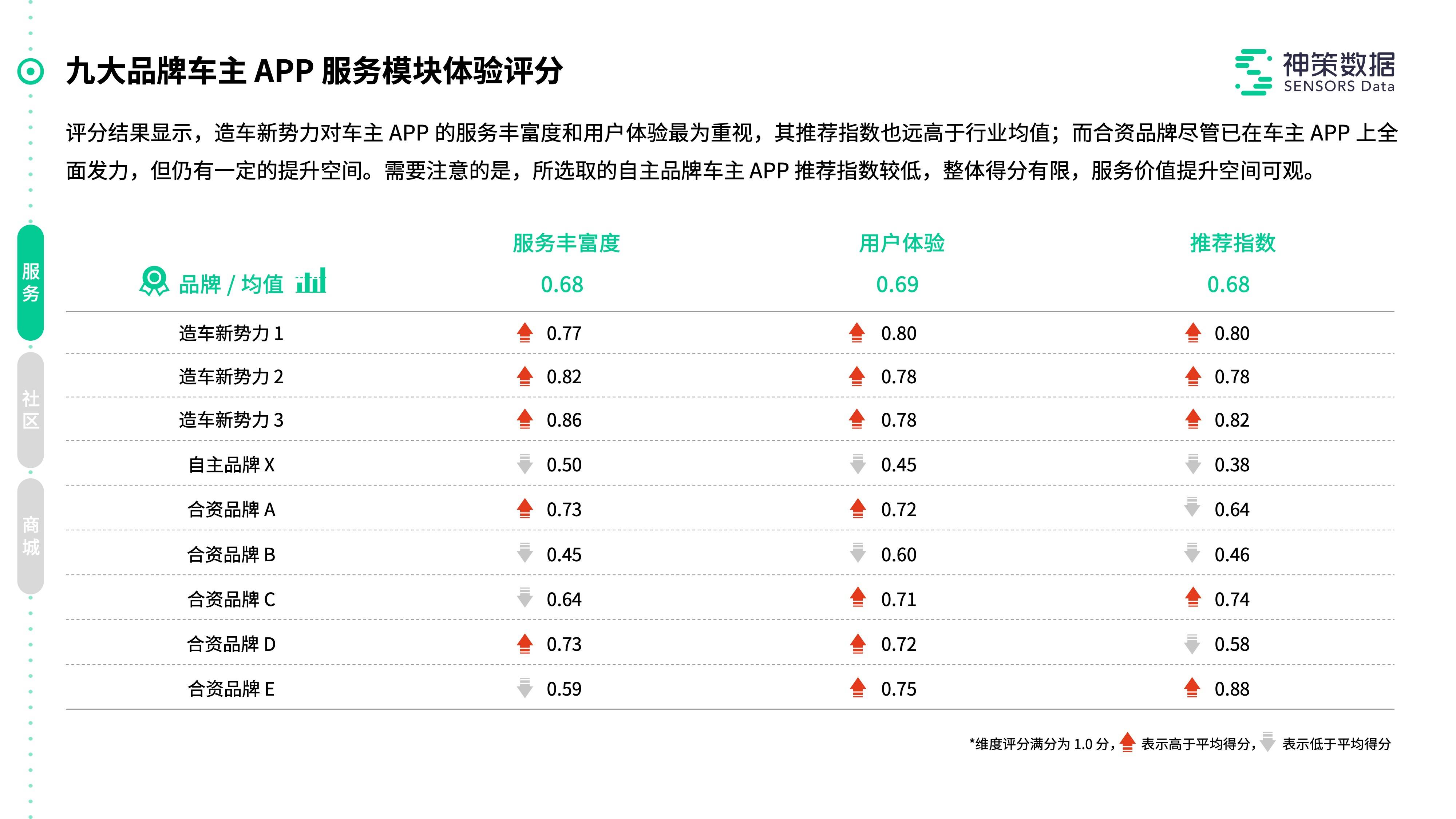 2024新澳免费资科大,全面解答解释落实_ios2.97.118