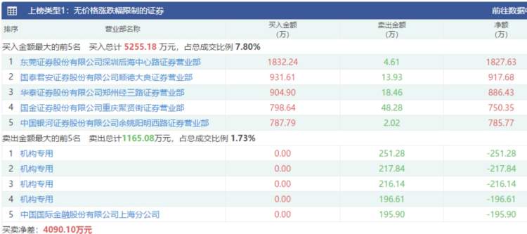 管家婆一票一码100正确,广泛的解释落实支持计划_3DM36.40.79