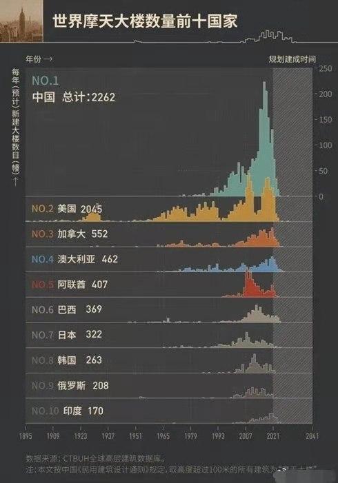 新澳天天开奖资料大全  ,正确解答落实_精英版201.124