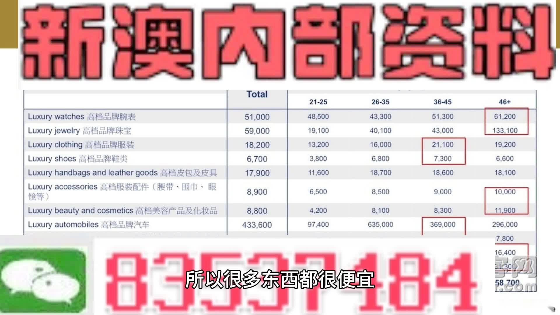 澳门内部最精准免费资料,广泛的解释落实方法分析_标准版90.65.32