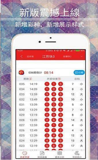 澳门马会7777788888,科技成语分析落实_Android256.184