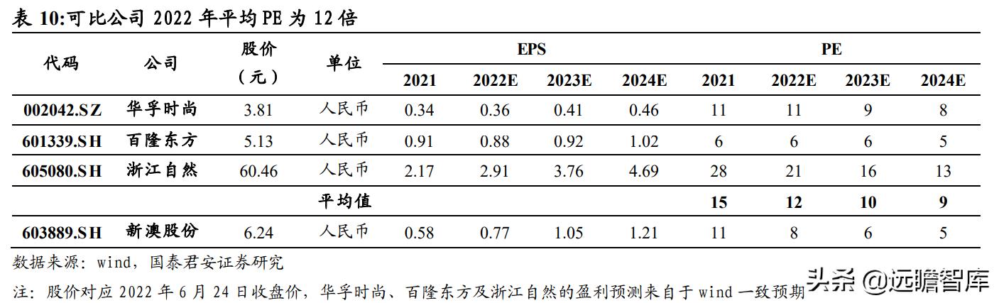 2024新澳天天开好彩大全,时代资料解释落实_游戏版256.184