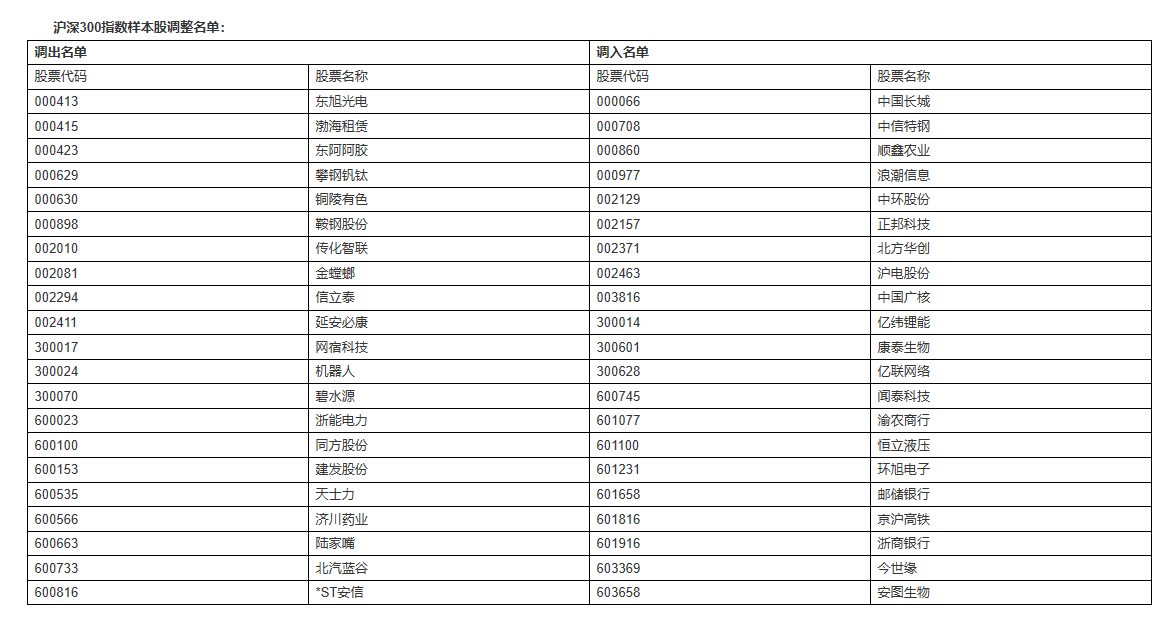 新澳门今晚开奖结果+开奖,经典解释落实_豪华版180.300