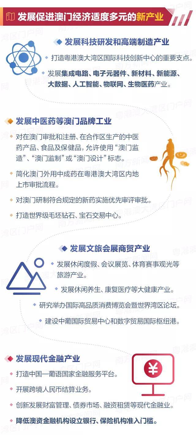 新澳六最准精彩资料,国产化作答解释落实_经典版172.312