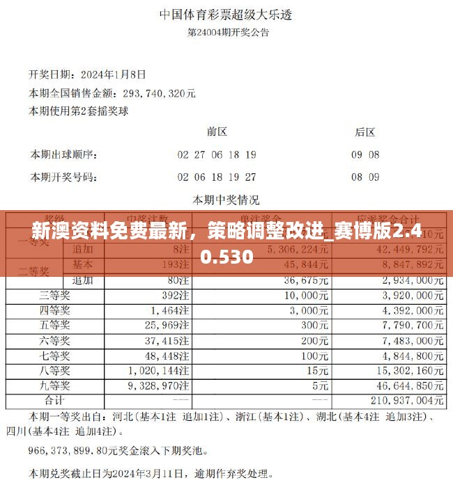 新澳资料,最新正品解答落实_精英版201.124