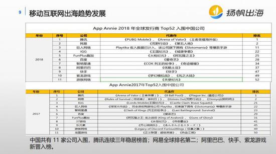 天天开澳门天天开奖历史记录,诠释解析落实_专业版150.205