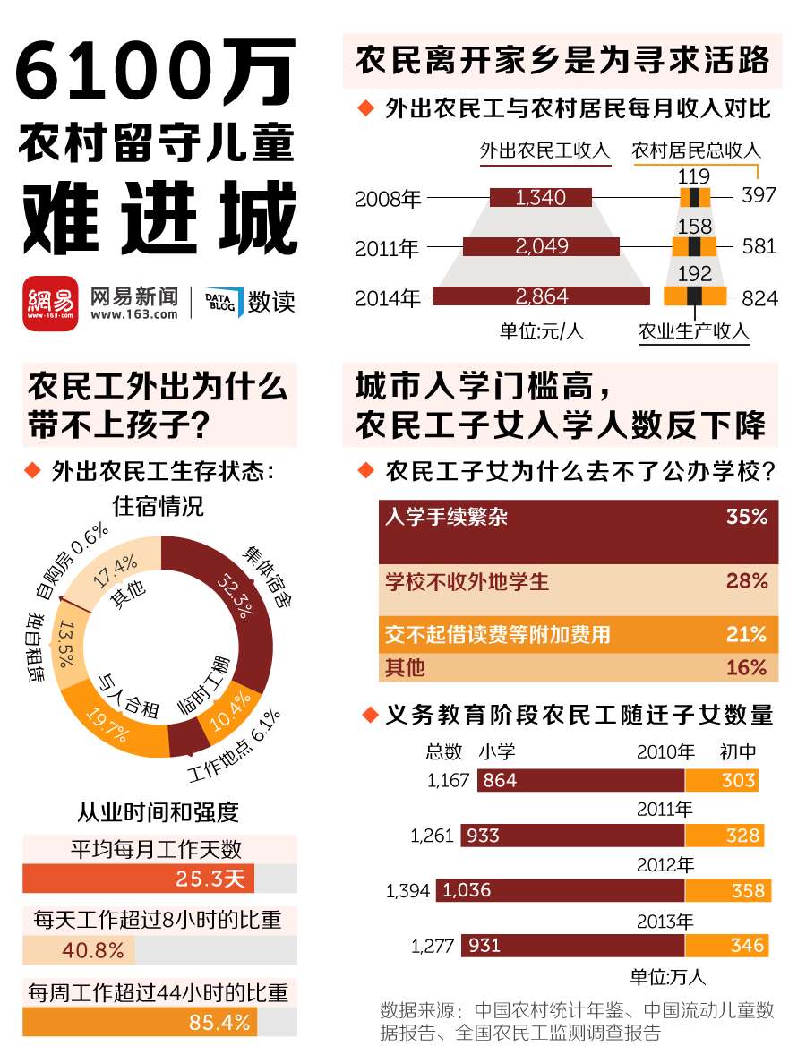 澳门正版免费资料大全新闻,数据资料解释落实_豪华版180.300