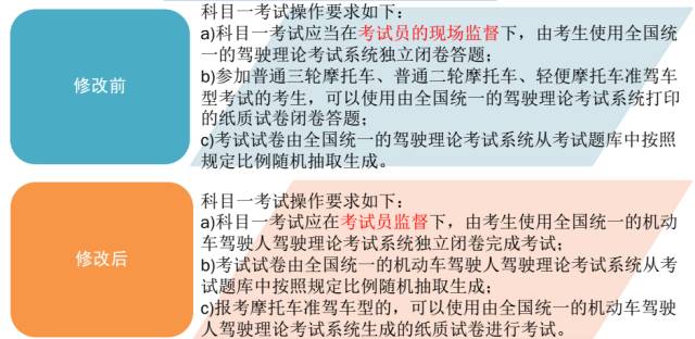 三期必开一期免费资料澳门,广泛的解释落实支持计划_精简版105.220