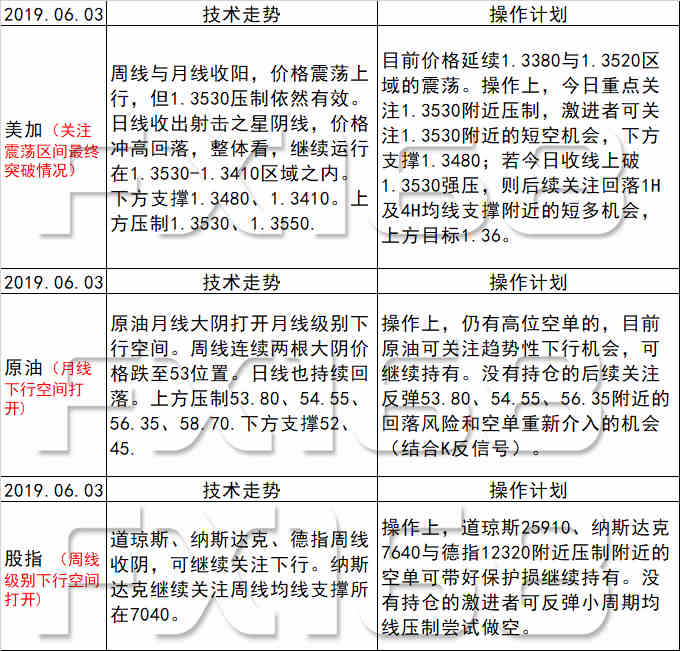 新澳天天开奖资料大全,机构预测解释落实方法_经典版172.312