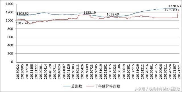 新澳门开奖历史记录走势图表,科技成语分析落实_win305.210