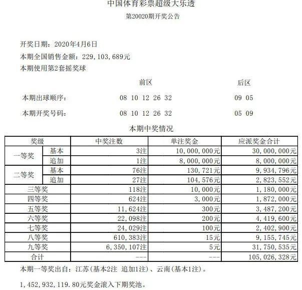 新奥彩今天晚上开奖结果查询表,广泛的关注解释落实热议_HD48.32.12