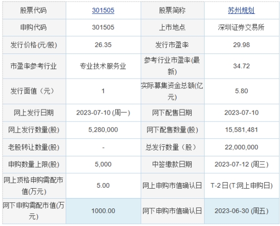 新澳36码期期必中特资料,广泛的解释落实支持计划_精英版201.124