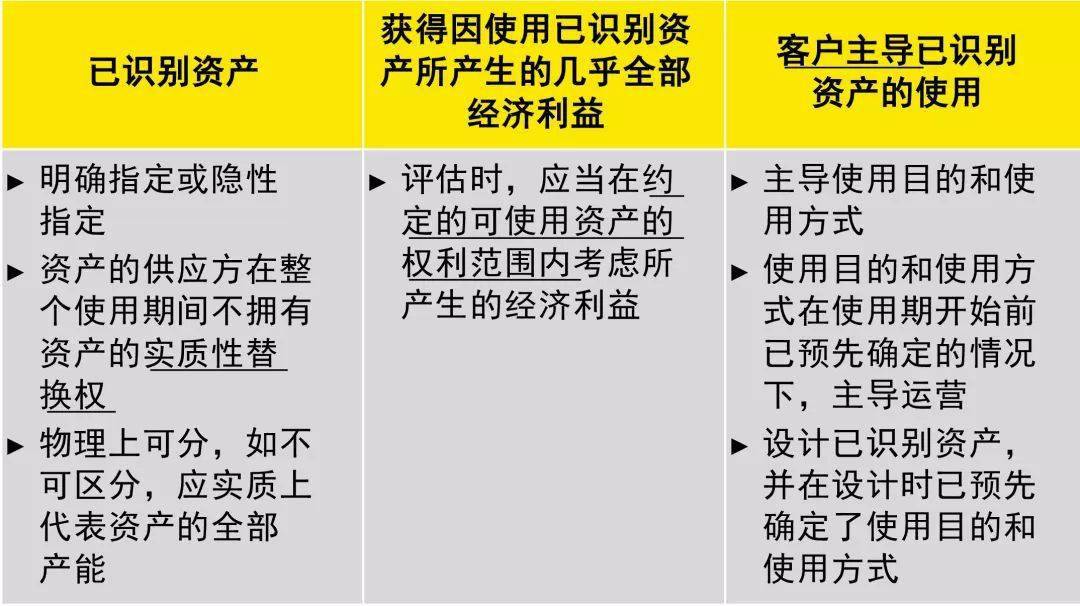 澳门一码一肖一待一中,最新核心解答落实_标准版90.65.32