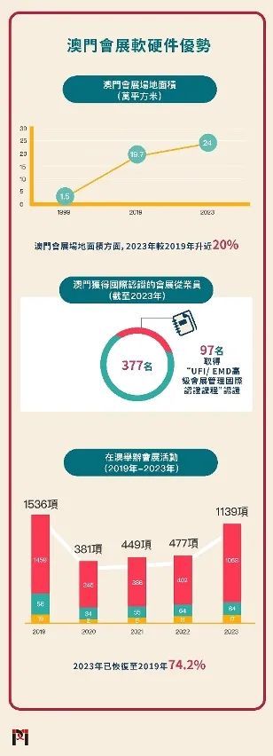 澳门最精准正最精准龙门蚕,决策资料解释落实_标准版90.65.32