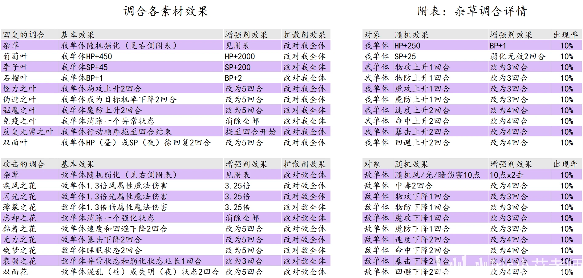 澳门开奖网址,广泛的解释落实方法分析_win305.210