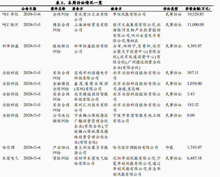 2024年11月19日 第64页