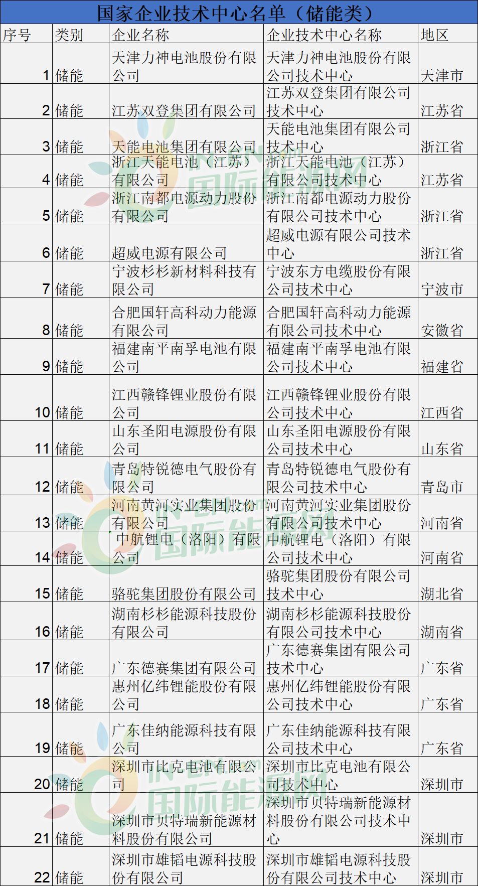 特准码资料大全澳门,机构预测解释落实方法_精简版105.220